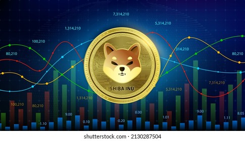 Moneda SHIBA INU (SHIB) criptografía de la cadena de bloqueo de la moneda Futura tecnología digital de reemplazo de moneda alternativa moneda, el número de la gráfica de oro plateada abajo es ilustración 3D del fondo Vector.