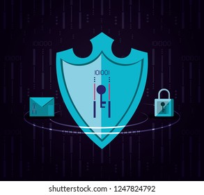 shield with envelope and padlock
