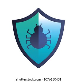shield guard with bug virus