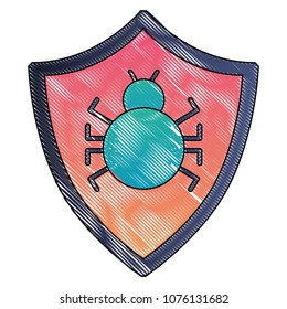 shield guard with bug virus