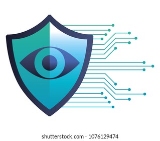 shield guard with eye and circuit electric