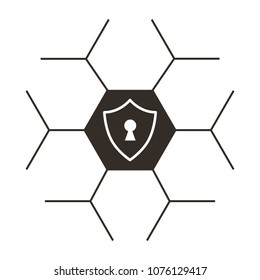 shield guard with padlock hole
