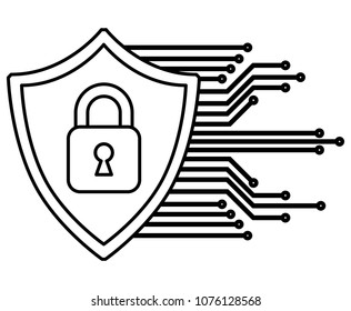 shield guard with padlock hole and electric circuit