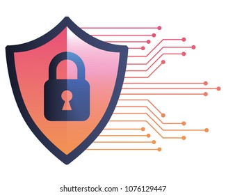 shield guard with padlock hole and electric circuit