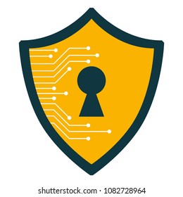 shield guard with padlock hole and electric circuit