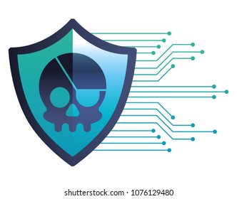 shield guard with pirate skull and circuit electric