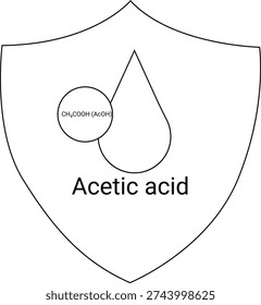 Shield icon Acetic acid text a droplet shape and a circle with CH3COOH AcOH text