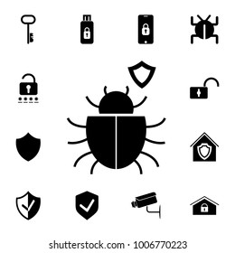 shield icon with a bug. Set of cybersecurity icons. Signs, outline symbols collection, simple icons for websites, web design, mobile app, info graphics on white background