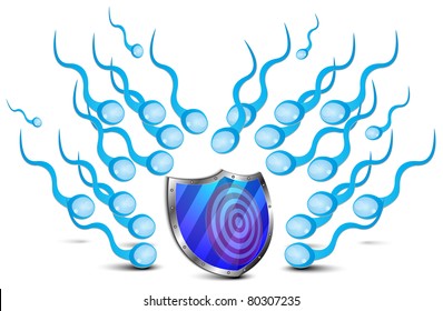 Shield protect against sperms