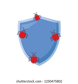 shield protection bugs virus white background