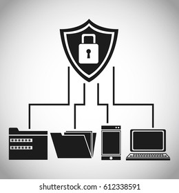 shield protection data device files