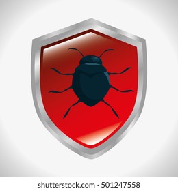 shield protection informatic virus