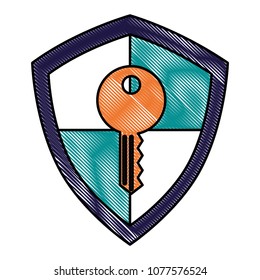 shield protection key information system safety