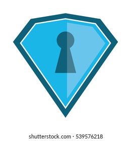 shield protection security technology