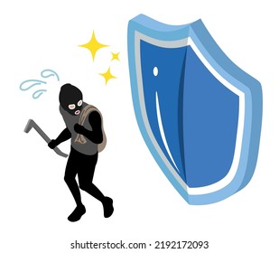 Shield protects from Invasion by a thief