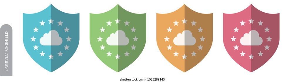 Shield Set - European Data Security Concept