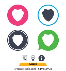 Shield sign icon. Protection symbol. Report document, information sign and light bulb icons. Vector