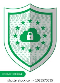 Shield Symbol - European Data Security