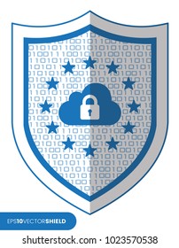 Shield Symbol - European Data Security