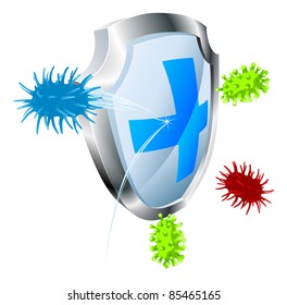 Shield with virus or bacteria bouncing off it. Antibacterial or antiviral concept. Could also represent computer virus.