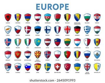 Shields with flags of Europe countries.	