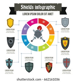 Shields infographic banner concept. Flat illustration of shields infographic vector poster concept for web