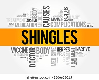 Shingles word cloud collage, health concept background