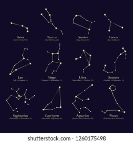 Shining astrology stars zodiac constellation vector set. Zodiac constellations yellow editable stroke and glowing stars.