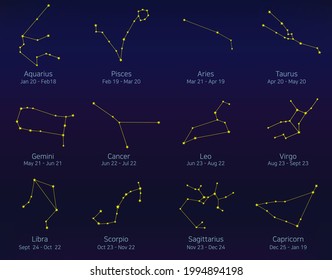 Shining constellations against a navy gradient background