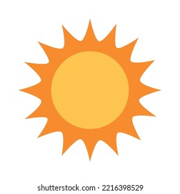 shining sun, spherical sun icon,cartoon text frame,Various circular speech bubbles, conversation