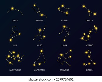 Ein leuchtender Zodiac zeichnet Sternbilder. Sternensymbole der Astronomie. Symbole für Krebs und Skorpion. Libra und Taurus am Himmel leuchtend. Astrologische Sternenprogramme. Vektorhoroskop