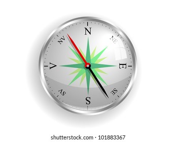 shiny compass with V from vest notation for west for romanian, icelandic, norwegian, danish etc. language