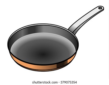A shiny copper frying pan.