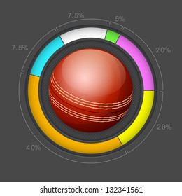 Shiny cricket ball on statics background.