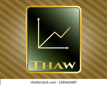  Shiny emblem with chart icon and Thaw text inside