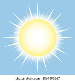 Shiny sun in blue sky