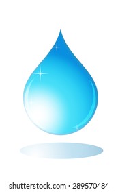 shiny water drop