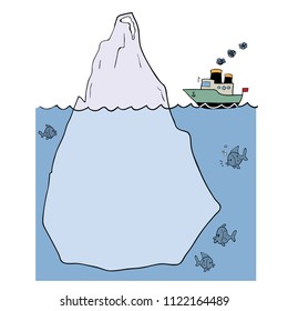 Ship heading for iceberg