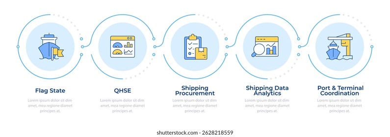 Sistema de gestão de navios soluções infográfico 5 etapas. Regulamentação da logística marítima. Setor empresarial. Infográfico do fluxograma. Ícones de gráficos de informação de vetor editáveis