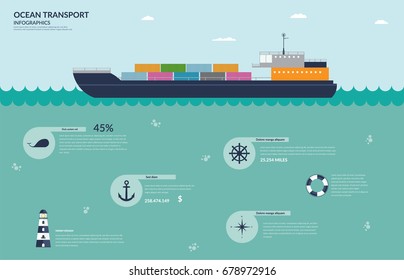 Ship Transport Infographic Elements. Vector illustration