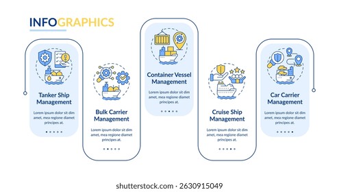 Ship type management solutions rectangle infographic vector. Marine vessels with different functions. Data visualization with 5 steps. Editable rectangular options chart