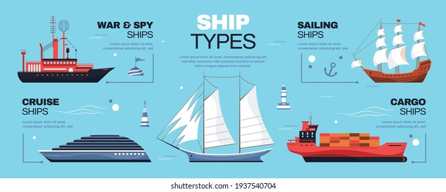 Ship types infographics background with war spy sailing cruise cargo and other sea vehicles vector illustration