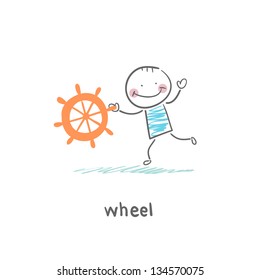 Ship wheel