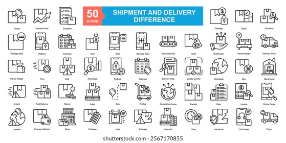 Shipment And Delivery Difference Icon Sheet Parcel, Upward Arrow, Checklist, Inventory, Delivery Truck, Warehouse, Online Order, Cargo, Package, Stock, Package Size, Padlock, Calendar, Cost, Chat