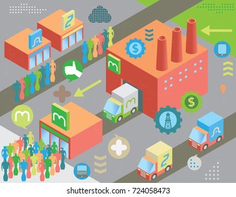 Shipment and shopping concept with industry and tech icons, with infographics elements and grunge texture.