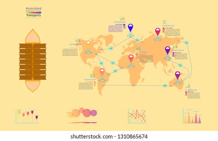 shipment transports associated company factory world map mark point infographic design with summary graph chart data egg tone vector illustration eps10