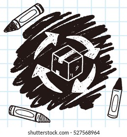 shipping box doodle