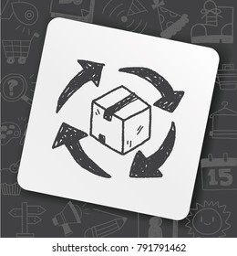 shipping box doodle