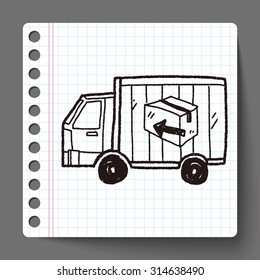 shipping doodle