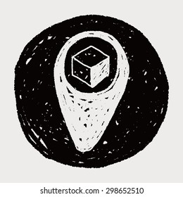 shipping location doodle